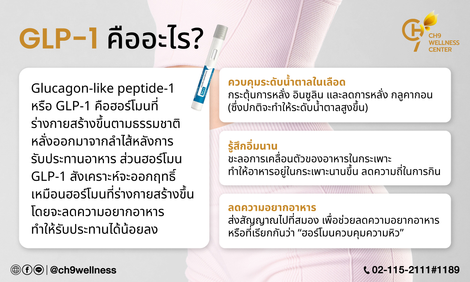 glp 1 ราคา GLP-1 คืออะไร ควบคุมความหิวได้จริงหรือ